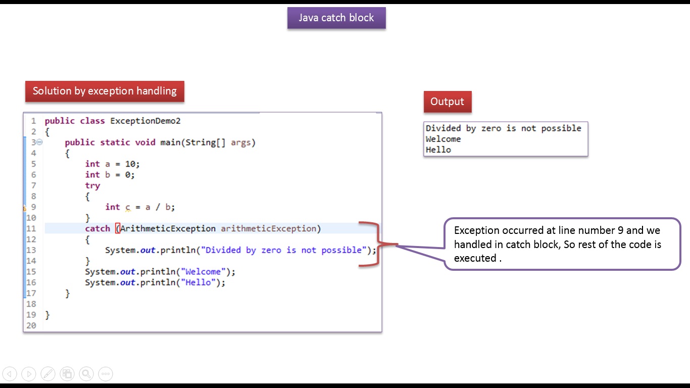 JAVA EE: Java Tutorial : Java Exception handling (try block and catch ...
