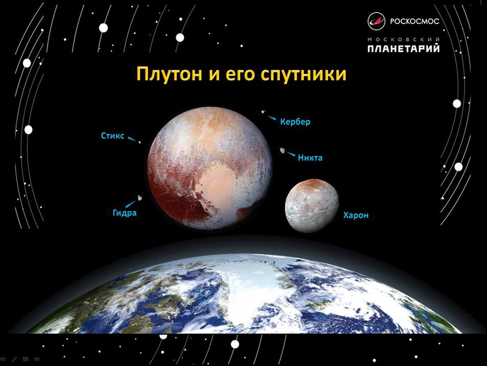 где плутон. планеты солнечной системы плутон это планета. где плутон. плутон планета солнечной системы. рассказ о плутоне.