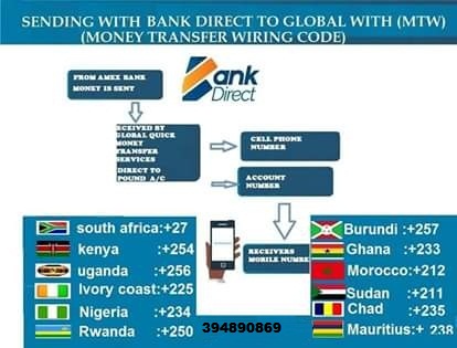 Global Quick Money Transfer Services Global Quick Money Transfer Services