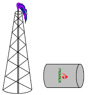 Resultado de imagen para Barriles petroleros gif
