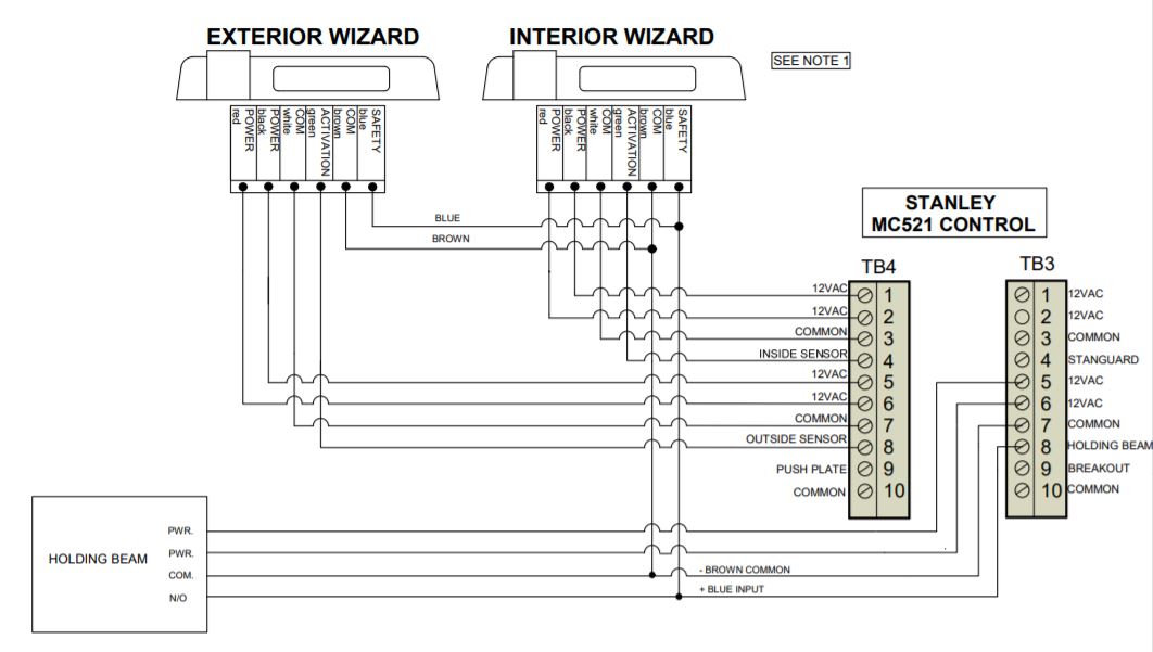 25 Horton Automatic Door Wiring Diagram - Wiring Database 2020