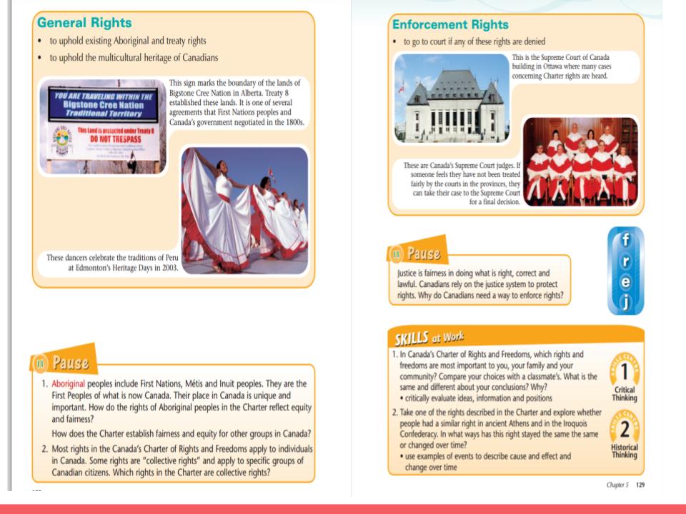 canadian charter of rights and freedoms simplified pdf