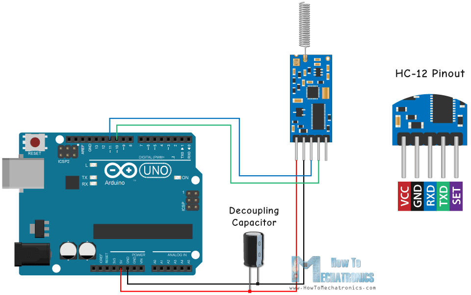 Voice transmitter diagram