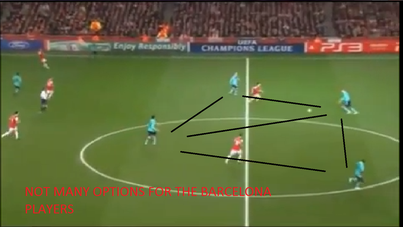 FOOTBALL Ltd Barcelona Tactics Revealed