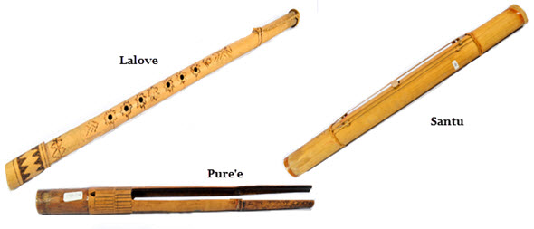 76 Gambar Alat Musik Lalove Terlihat Keren 76 Gambar Alat Musik Lalove Terlihat Keren