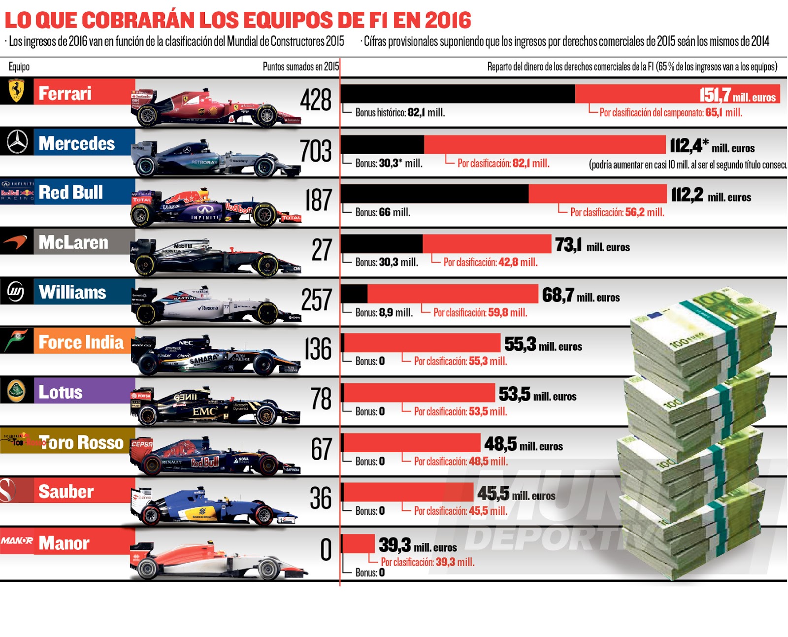 formula 1 2016 download formula 1 2016 download