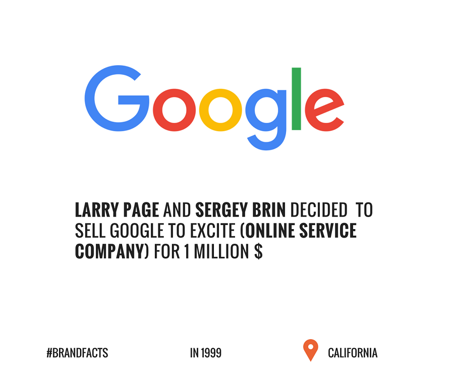 Google Founder decided to sell Popular Brand Facts Creative and