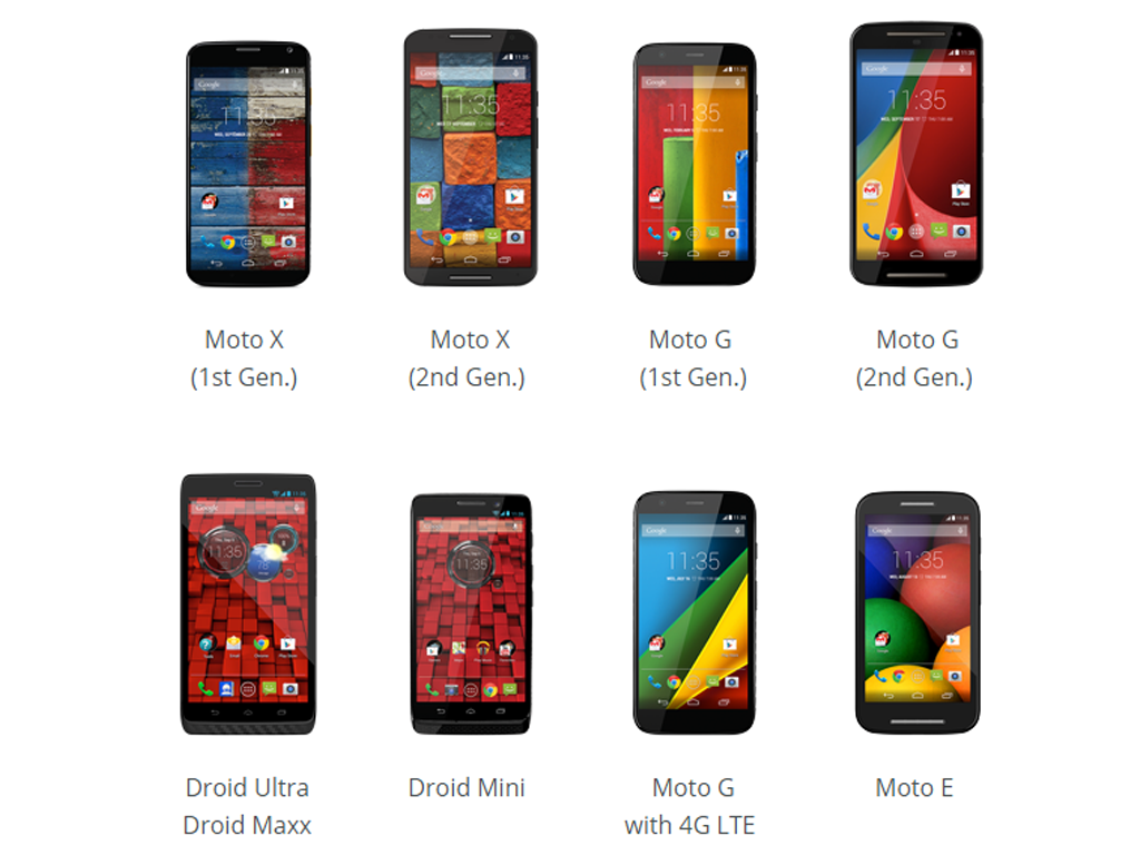 Motorola Launches Update Guide To Show Models That Will Get Android 5.0 Lollipop Upgrade