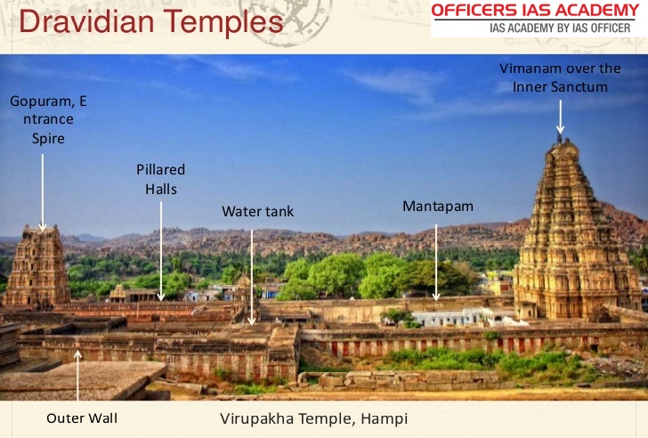 ias preparation simplified like never before dravida vesara