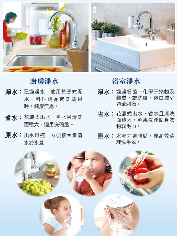 飛利浦WP3811極淨淨水器水龍頭型|飛利浦水龍頭濾水器開箱介紹|飛利浦水龍頭濾水器安裝