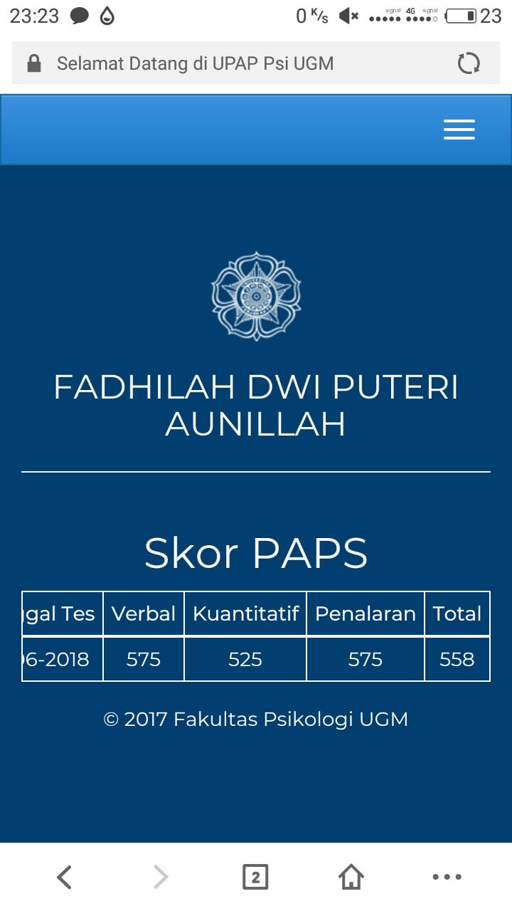Dapatkan Skor Di Atas 500 Pada Test Paps Ugm