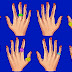 Rings and Meaning: What Does Wearing Rings On Each Finger Signify