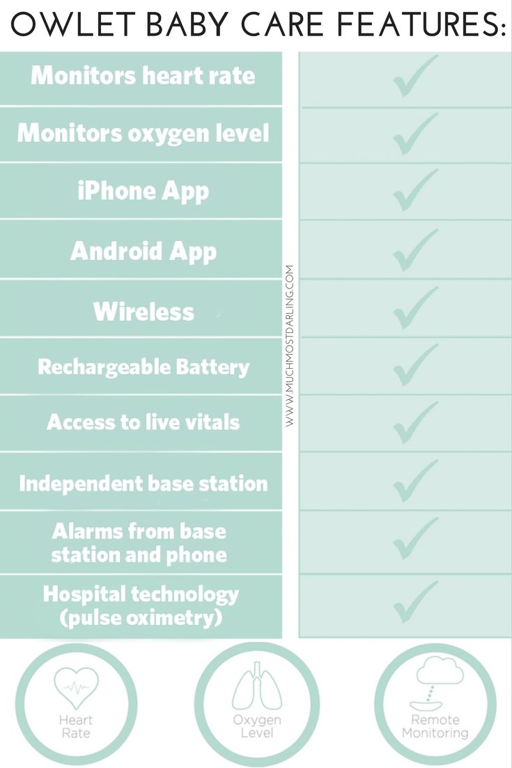 Owlet baby monitor coupon code