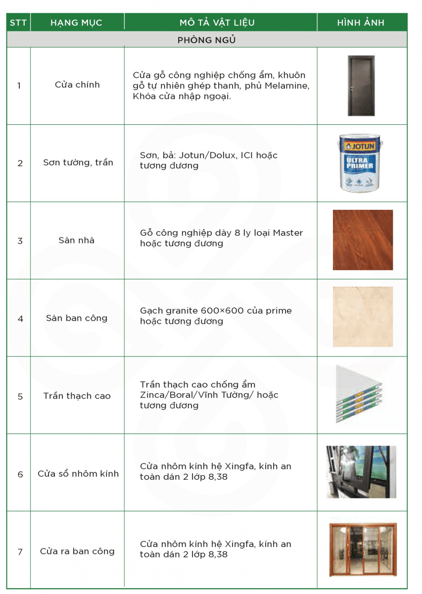 Nội thất dự án ICID Complex Nội thất dự án ICID Complex