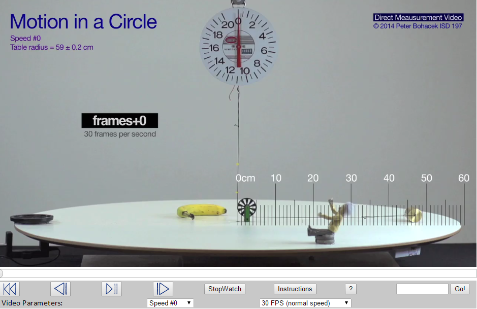 Physics 116 Lab 5 Circular motion