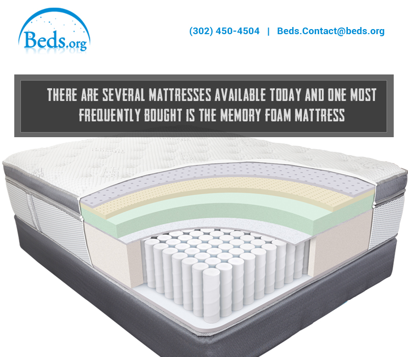 Best Online Mattress & Beds Reviews There are several mattresses
