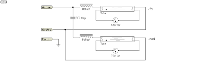 Fluorescent Tube Basics - Electronic Circuit