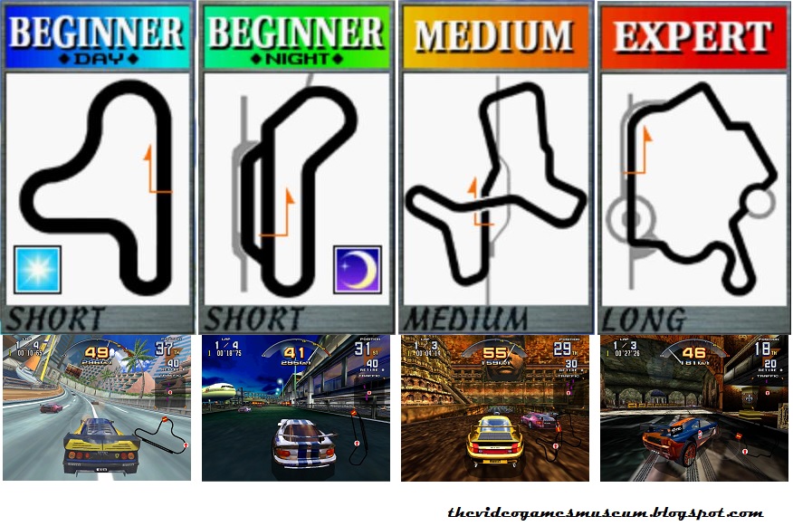 The Videogames Museum: SCUD RACE / SEGA SUPER GT (ARCADE)