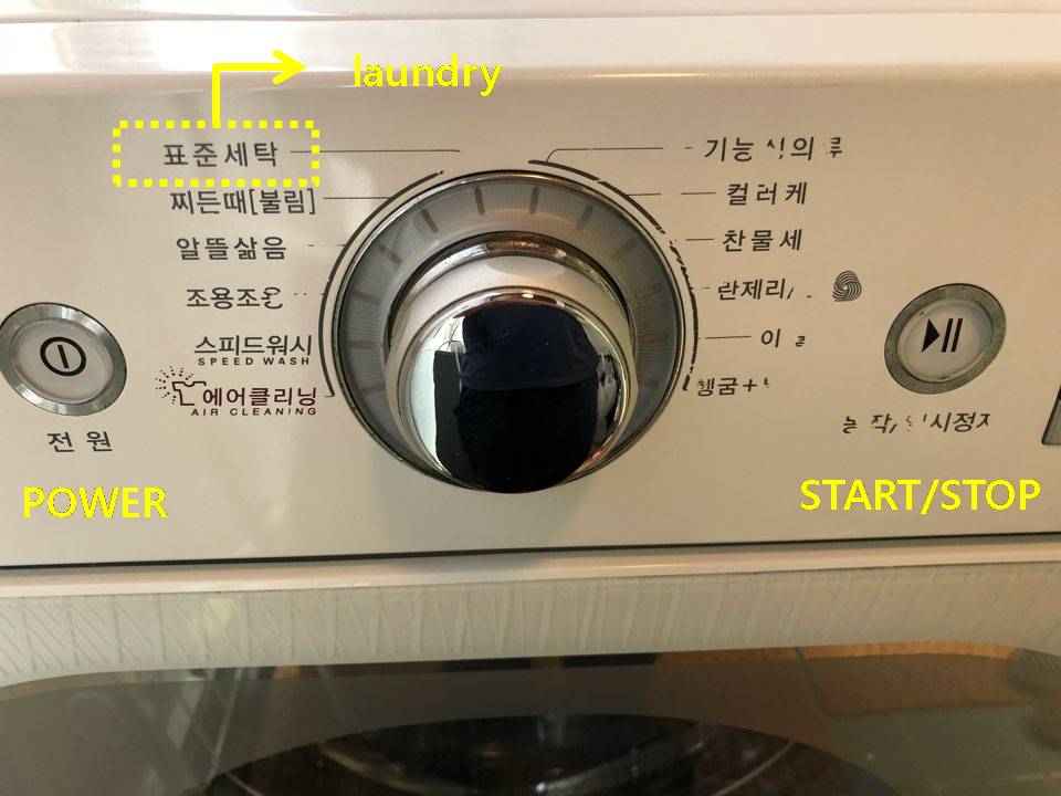 2 Mint House Guide How to use washing machine