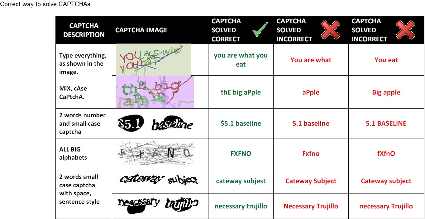 Sentence space. Sentence spacing. Sentence space. Word double word. Time typing.