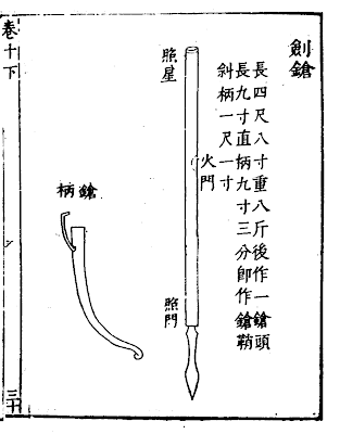 Ming Dynasty Combination Weapon Ming Dynasty Matchlock Handgonne