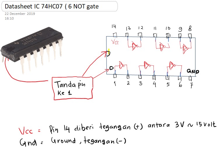 Gerbang logika dasar Gerbang logika dasar not