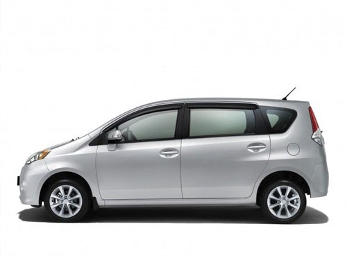 Perodua Alza Meter Minyak  Contoh Emp