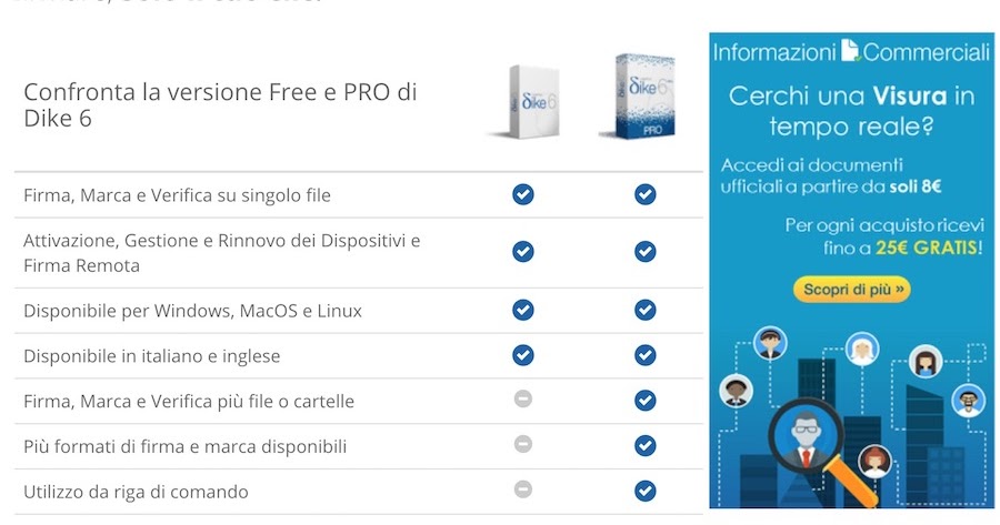 scaricare programma dike