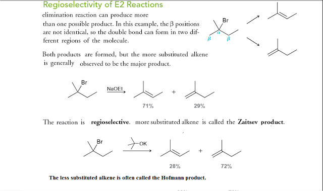 chemistry world: EXAMPLES OF E2 REACTION
