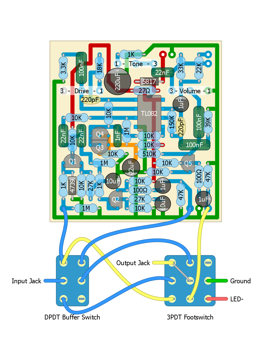 Perf and PCB Effects Layouts: Fulltone OCD V2