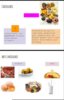 makanan acidogenik dan antiacidogenik