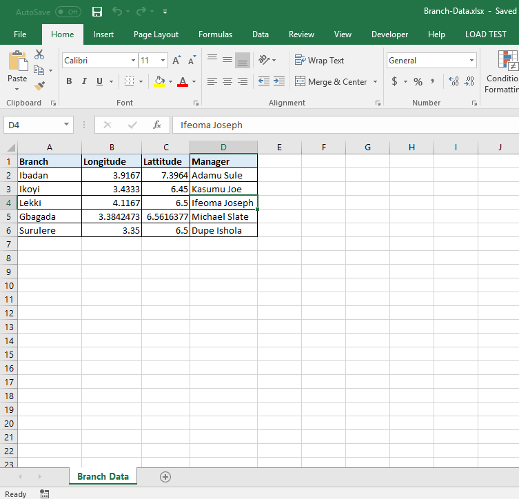 Sample Power BI Project On Analysing Sales Data By Branch, Product And ...