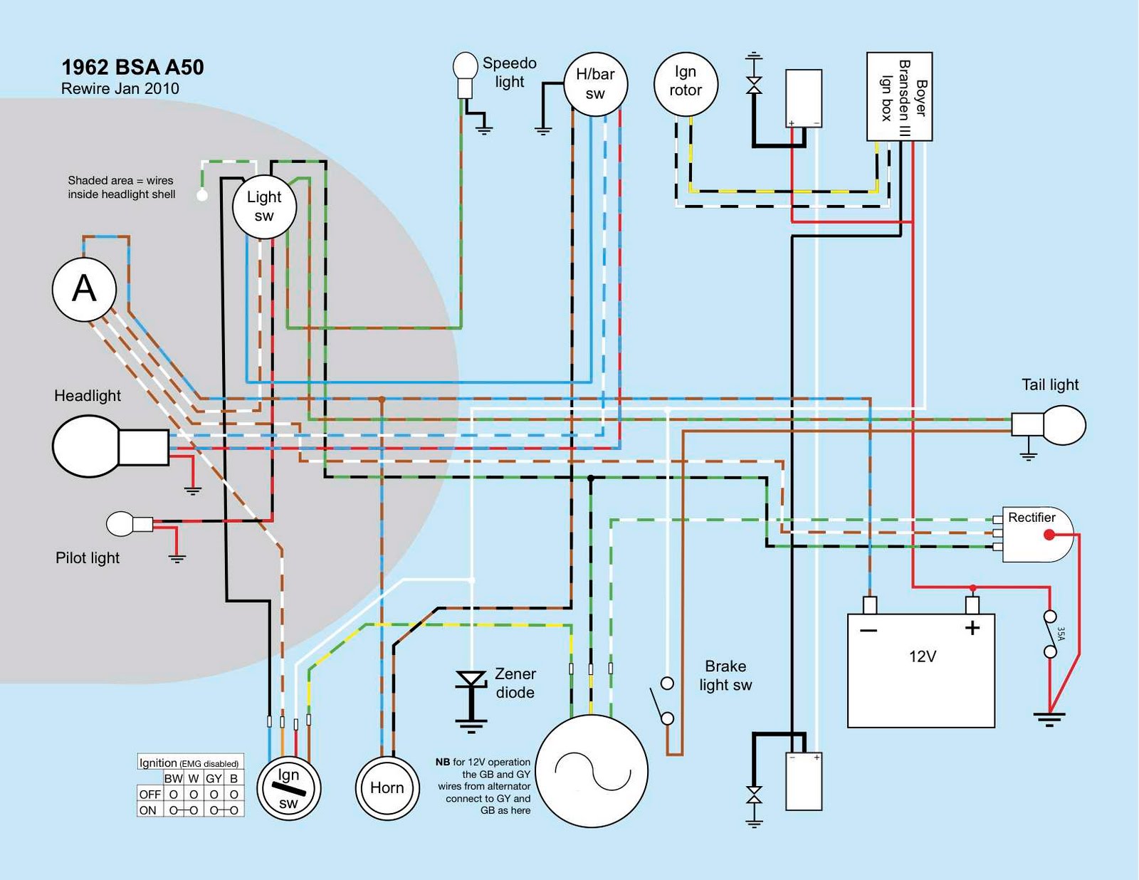 Triumph Chopper Wiring Diagram: Triumph chopper wiring diagramrh:svlc.us,Design