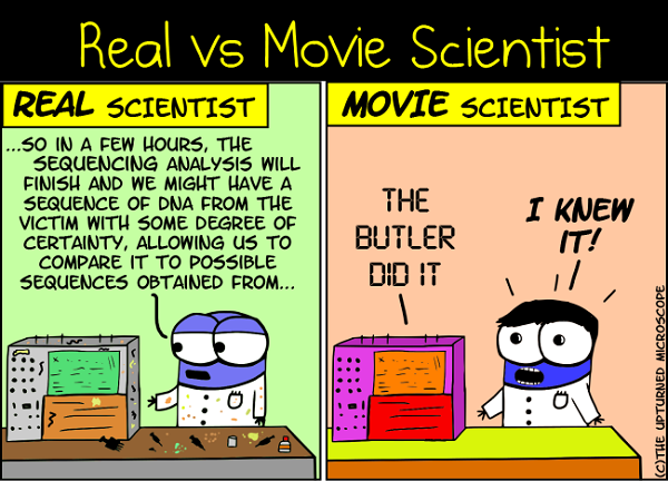 arabno.gq – All the junk that’s fit to debunk. junk science articles