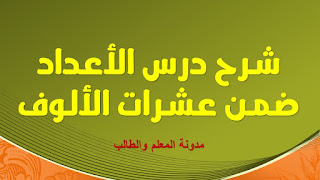 شرح درس الرياضيات- الاعداد ضمن عشرات الألوف-الصف الرابع-الفصل الاول
