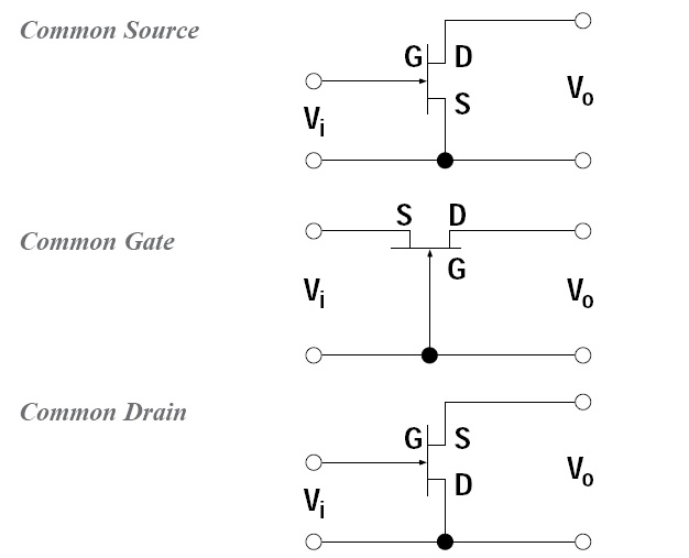 Electronic circuit, componnent data, lesson and etc…. Junction Field