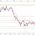 EUR/USD, intenta cambiar el rumbo.