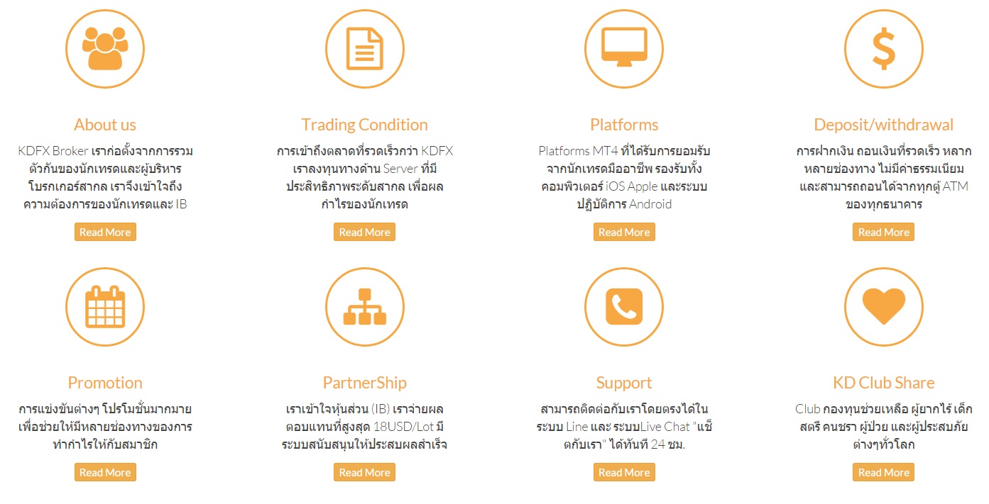 Asia forex academy