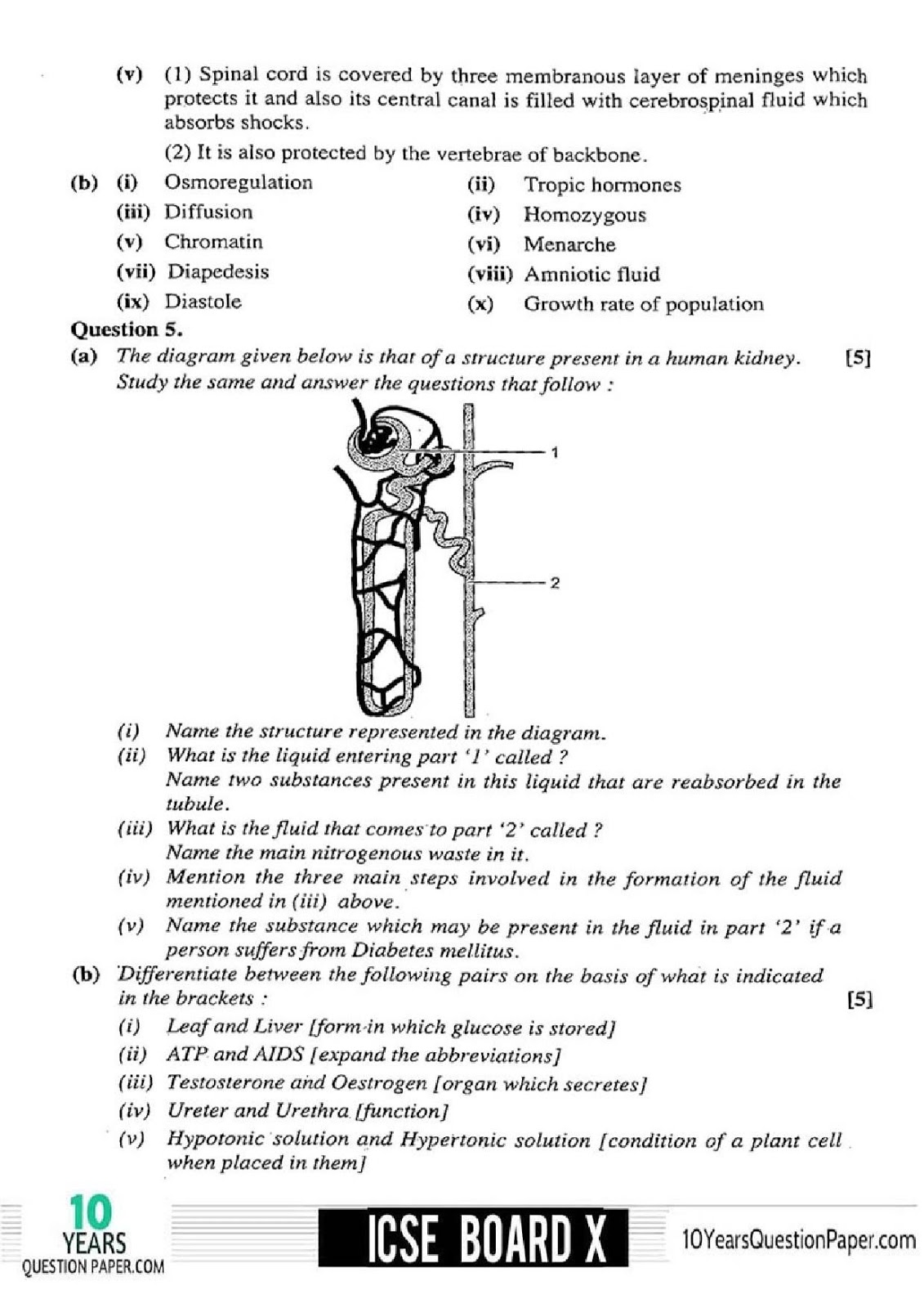 2018 Biology Class 10 ICSE Question Paper Answer ICSE Biology Solved Question Paper 2018