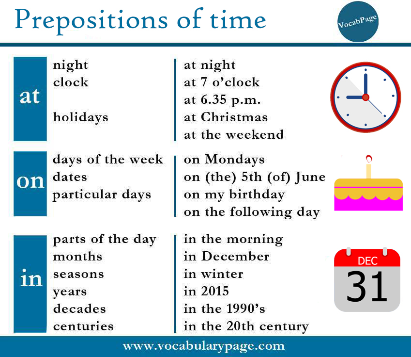 Prepositions Of Time