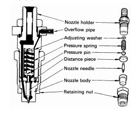  Mesin diesel membutuhkan semprotan materi bakar yang berpengaruh sampai berkabut dengan tujuan ag Fungsi Injection Nozle ( Injektor ) Dan Cara Kerjanya Pada Mesin Diesel