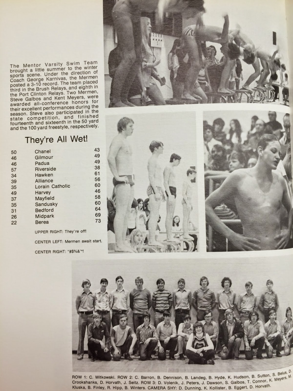 Mentor High School Swim Team Team Yearbooks