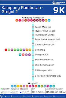 peta rute transjakarta kampung rambutan grogol 2