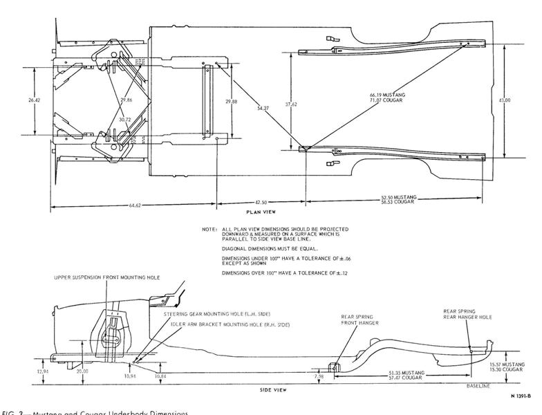 How to design and build a frame jig in only 6 months! 1969 chevy nova wiring diagram free download 