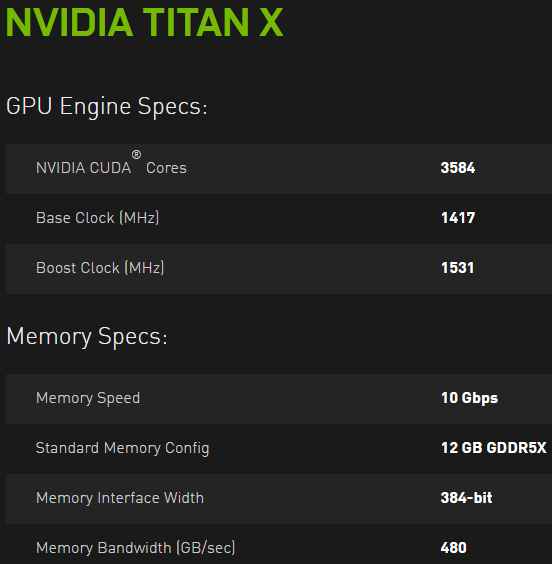 NVIDIA GeForce TITAN X