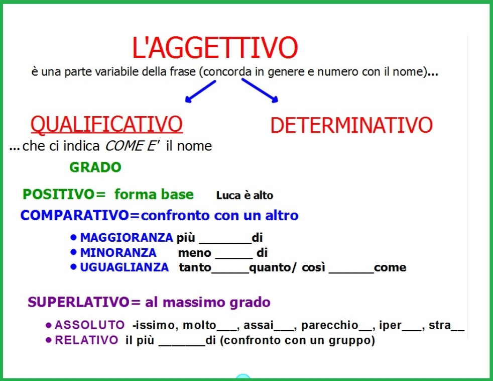 Noi in quarta I gradi dell'aggettivo Noi in quarta I gradi dell'aggettivo