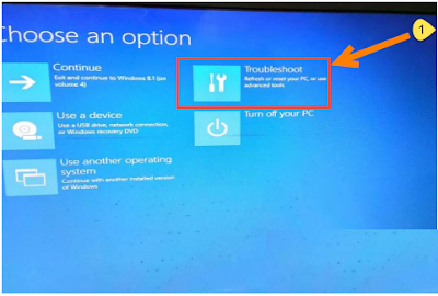 Mengatasi Windows 8,10 Tampil Error “There Was a Problem Resetting Your PC”, Begini cara mengatasinya 