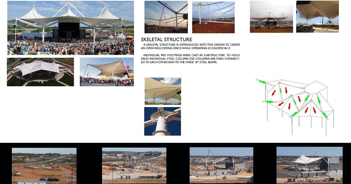 Architecture Eportfolio PROJECT 2 UNDERSTANDING FORCES IN BUILDING