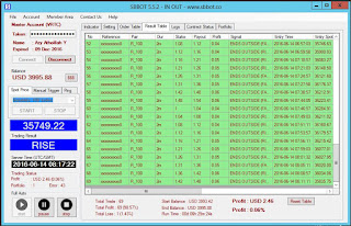 Trik End Outside Binary modal kecil trik Win End Outside Binary
