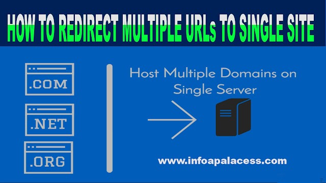How to Add Multiple URL to a single Website